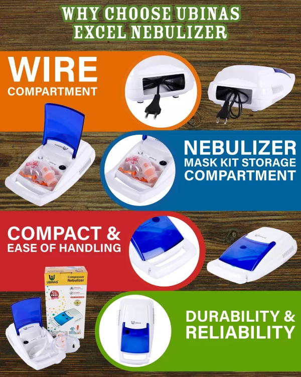 Excel Nebulizer - Image 4