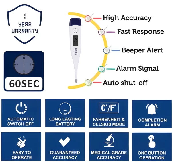 Digital Thermometer - Image 2